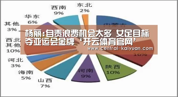 杨丽:自责浪费机会太多 女足目标夺亚运会金牌‘开云体育官网’(图2) 开云体育官网