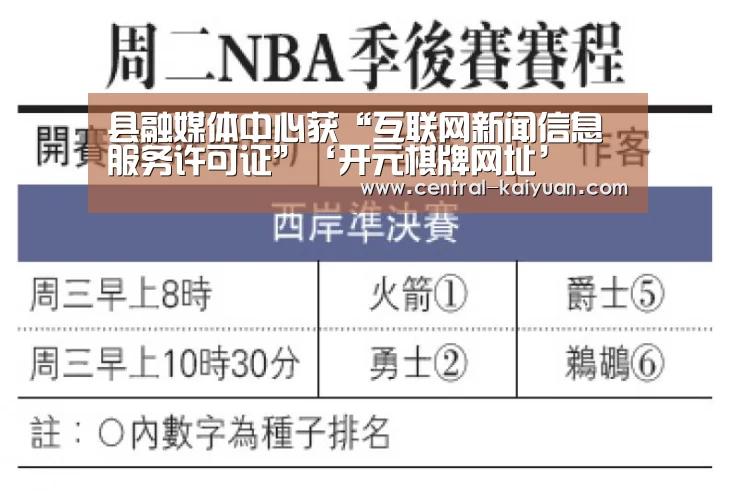 县融媒体中心获“互联网新闻信息服务许可证”‘开元棋牌网址’(图5) 开云体育官方网站